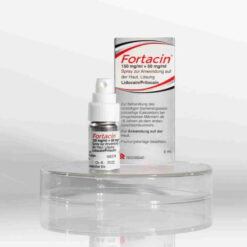 賦久勁 Fortacin 持久噴劑｜原裝延時噴霧，專為早洩設計：圖片 3